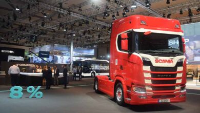 Scania IAA 2022